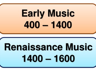 Musical Periods Timeline Labels