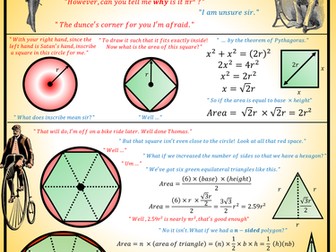 Maths Posters - Area of a Circle