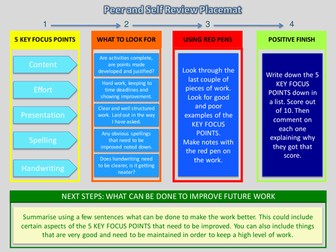 Peer and Self Review / Assessing Placemat