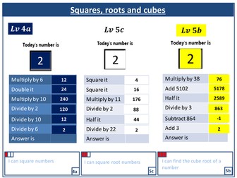 Squares roots and cubes