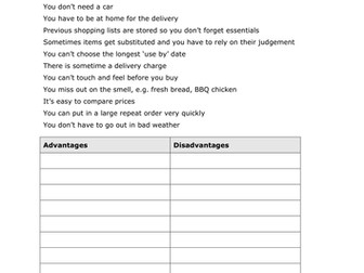 Digital World - online shopping.