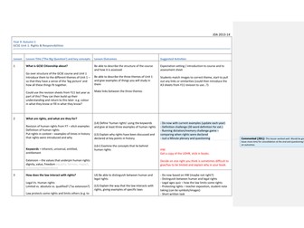 Rights & Responsibilities - Y9 SOW