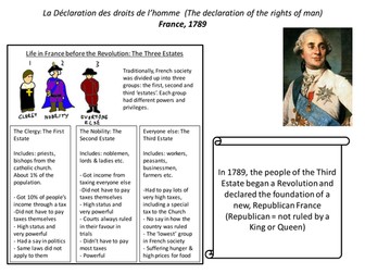 Origins of human rights