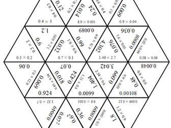 Multiplying Decimals Mistakes Tarsia