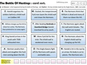 The Battle Of Hastings Sort Activity