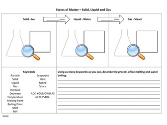 states of matter worksheet particle model