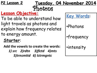 Photons  lesson 2 & 3 OCR scheme