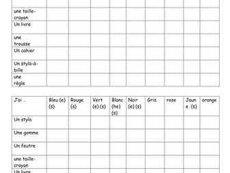 Dans mon sac battleships