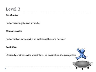 Trampolining Level descriptors