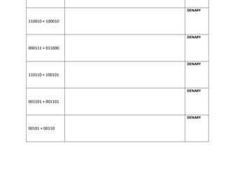 Binary Translation, Addition and Subtraction