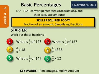 Percentages of an amount (using fractions)