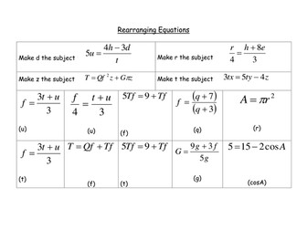 Rearranging Equations
