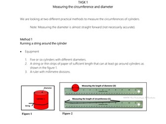 Exploring Nature's Constant 'Pi'