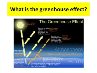 Radioactivity KS3 Year 7