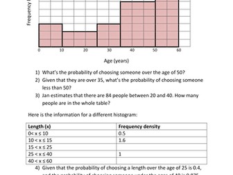 Histogram extension question with answer