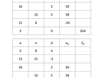 Summing an arithmetic series
