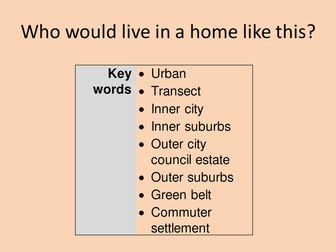 Who would live in a house like this?