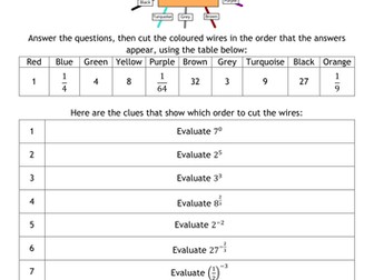 Defuse The Bomb - Indices