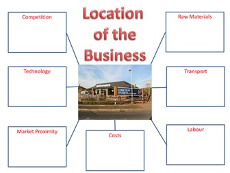 Business Location