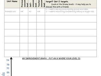 Pupil target tracking Sheet