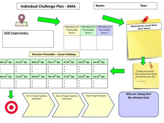 Academically Most Able Challenge Plan