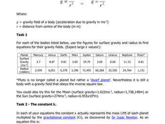 Gravity and the Inverse Square Law