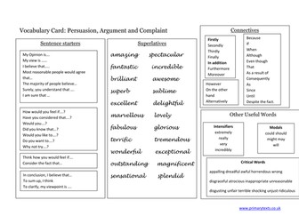 Persuasion, Argument, Complaint Vocabulary Card