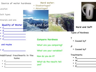 AQA GCSE Chemistry 3.2 Water