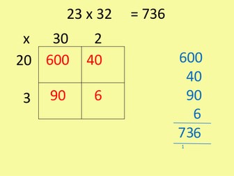 Multiplication