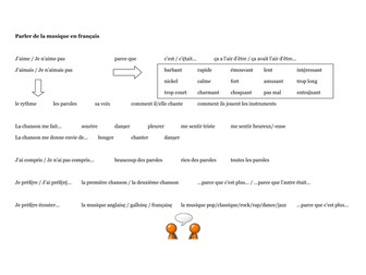 Culture - Coeur de Pirate (music)