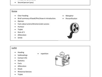WJEC exam revision flash cards