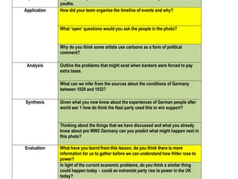 The impact of the Wall Street Crash on the Weimar