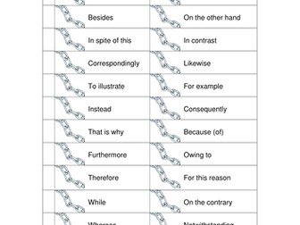 Linking words, connectives and conjunctions Game