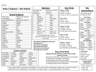 Echo Express 1 Learning Mat Module 2