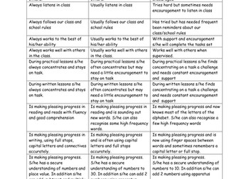 Autumn Assessment sheets for parents
