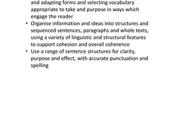 WJEC Cntrolled Assessment SOW 1st Person Writing