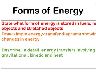 AQA Science A P1.2 Using Energy