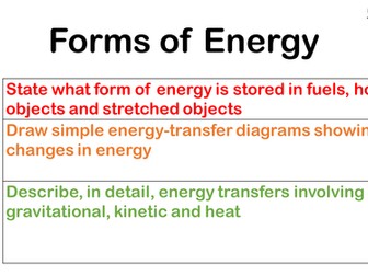 AQA Science A P1.2 Using Energy
