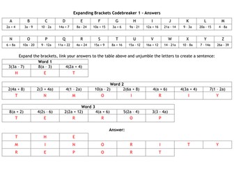 Codebreaker - Expanding Brackets