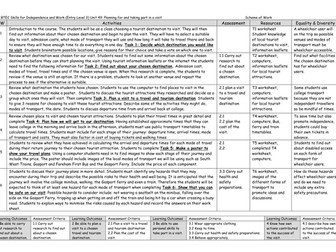 BTEC (E3) Unit 49: Planning for and Taking Part in a visit