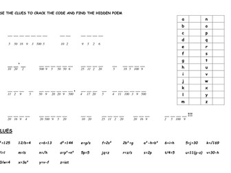 Algebra Codebreakers
