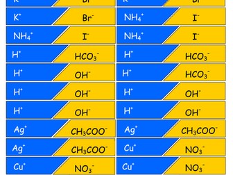 Common ions jigsaw