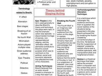 Brecht factsheet and corresponding work sheet