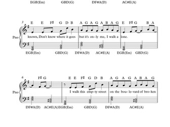 'Boulevard of Broken Dreams' by Green Day Easy Sheet Music