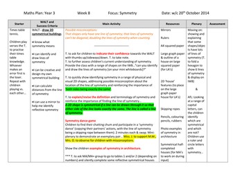 2D Reflective symmetry in architecture/buildings.