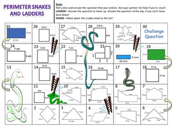 Perimeter Snakes and Ladders