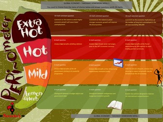 Nando's Takeaway Homework: Global Economy2014-2015