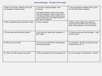 WJEC History - Rise of the Nazis exam revision