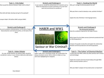 WW1 Chemistry: Science...For Good or Bad?