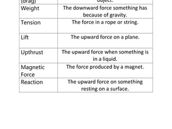 Forces Definitions